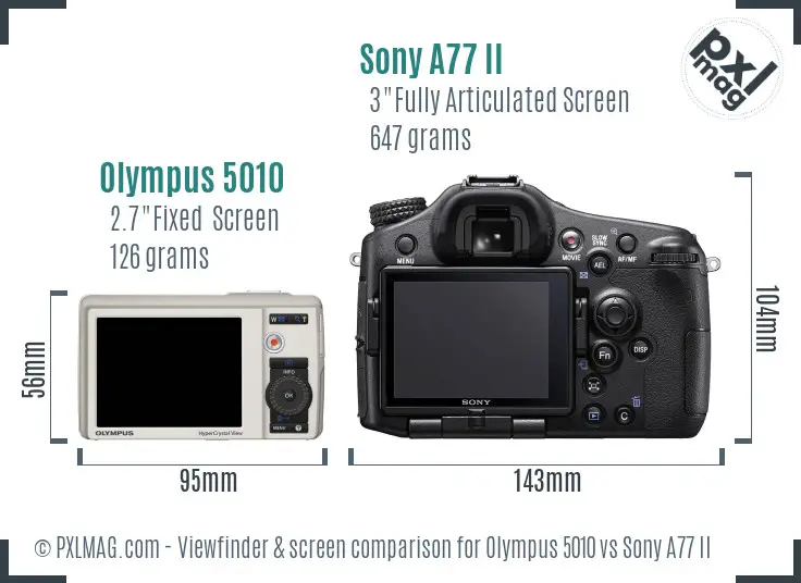 Olympus 5010 vs Sony A77 II Screen and Viewfinder comparison