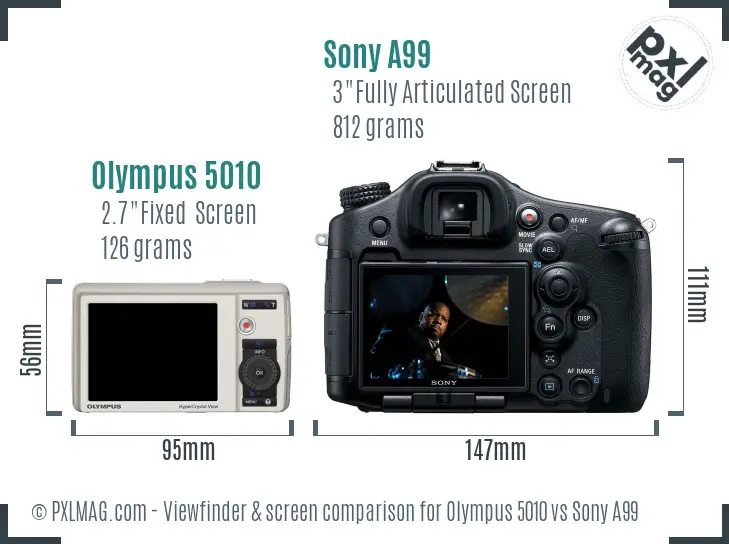 Olympus 5010 vs Sony A99 Screen and Viewfinder comparison