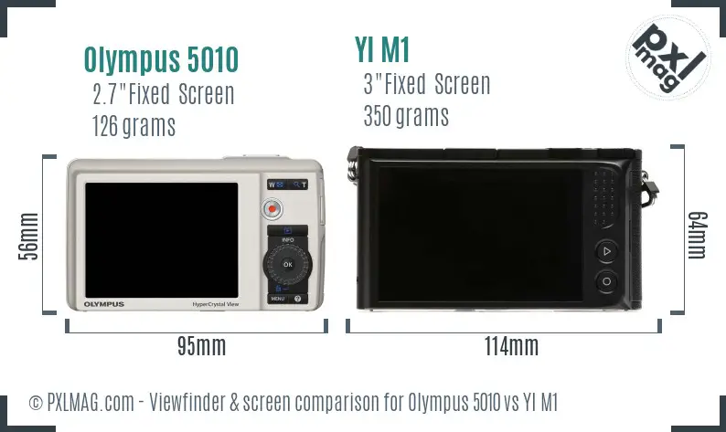 Olympus 5010 vs YI M1 Screen and Viewfinder comparison