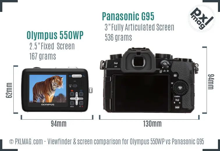 Olympus 550WP vs Panasonic G95 Screen and Viewfinder comparison