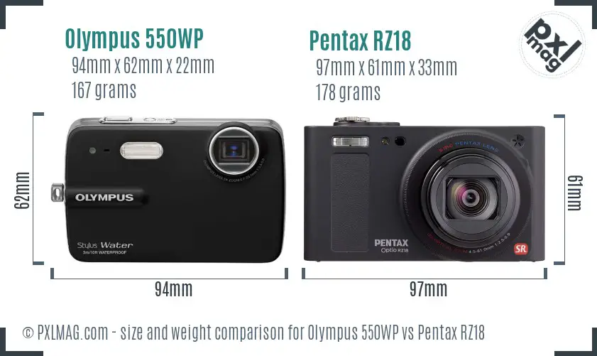 Olympus 550WP vs Pentax RZ18 size comparison