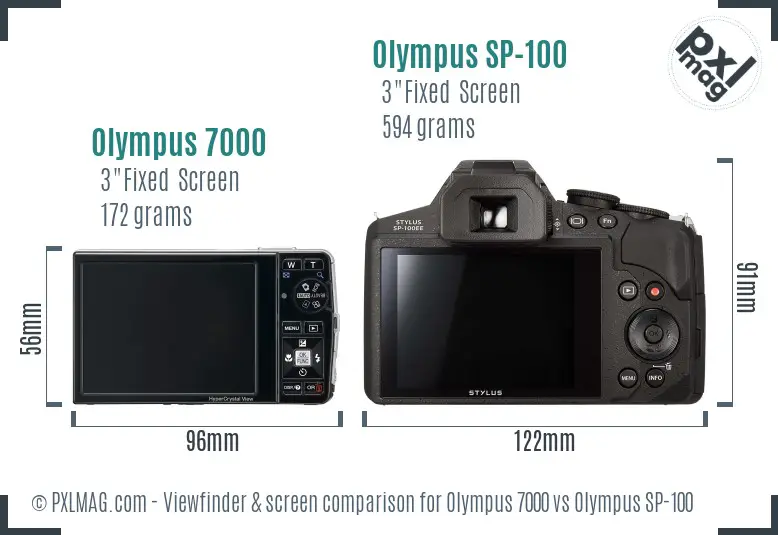 Olympus 7000 vs Olympus SP-100 Screen and Viewfinder comparison