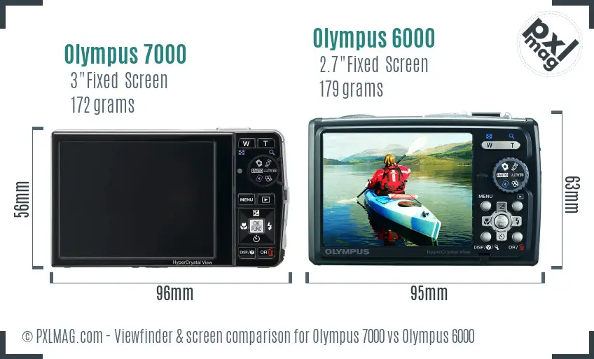 Olympus 7000 vs Olympus 6000 Screen and Viewfinder comparison