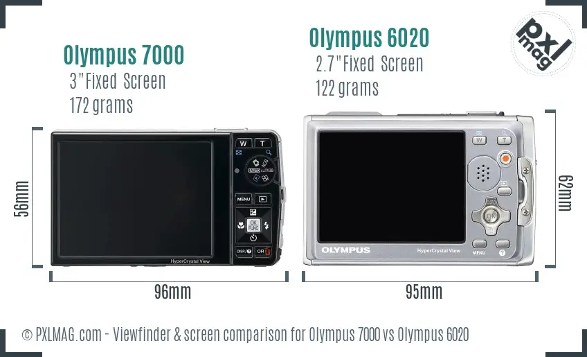 Olympus 7000 vs Olympus 6020 Screen and Viewfinder comparison