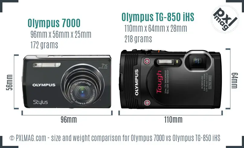 Olympus 7000 vs Olympus TG-850 iHS size comparison