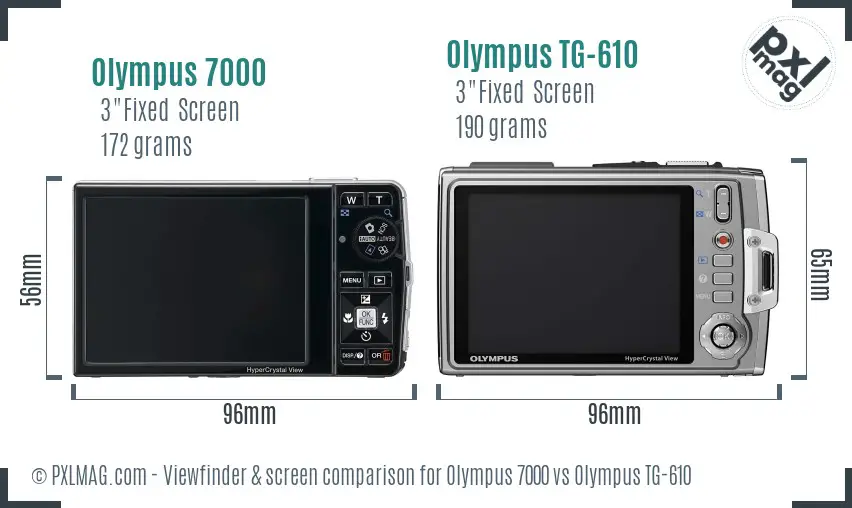 Olympus 7000 vs Olympus TG-610 Screen and Viewfinder comparison