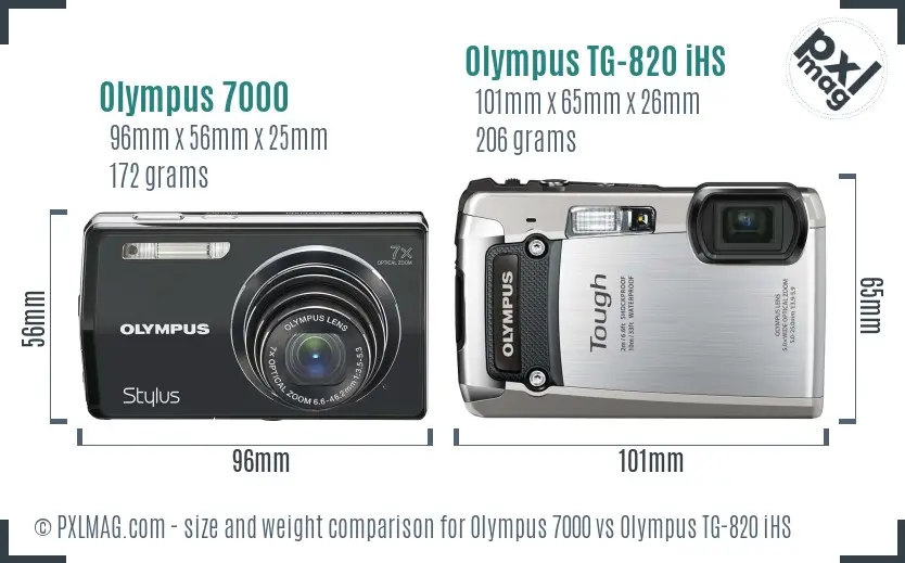 Olympus 7000 vs Olympus TG-820 iHS size comparison