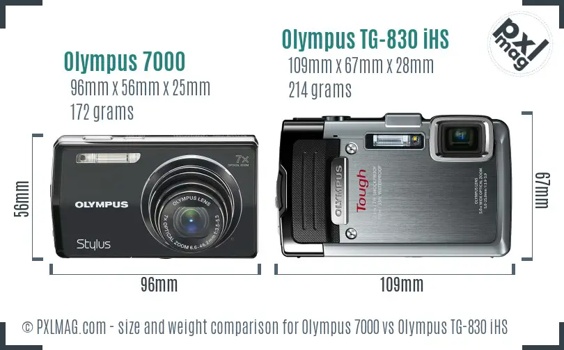 Olympus 7000 vs Olympus TG-830 iHS size comparison
