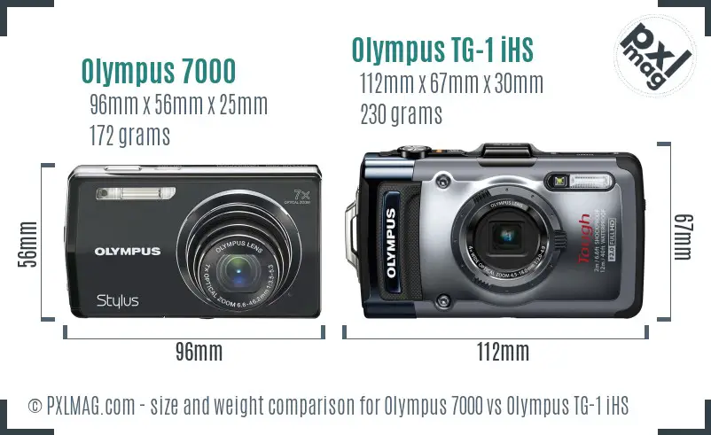 Olympus 7000 vs Olympus TG-1 iHS size comparison