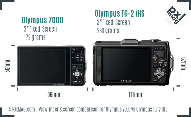 Olympus 7000 vs Olympus TG-2 iHS Screen and Viewfinder comparison