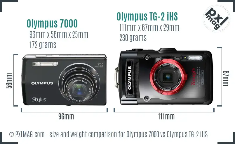 Olympus 7000 vs Olympus TG-2 iHS size comparison