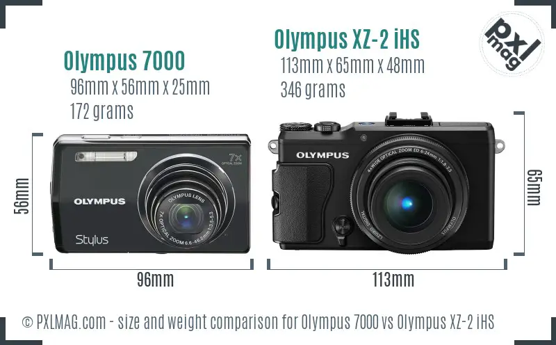 Olympus 7000 vs Olympus XZ-2 iHS size comparison