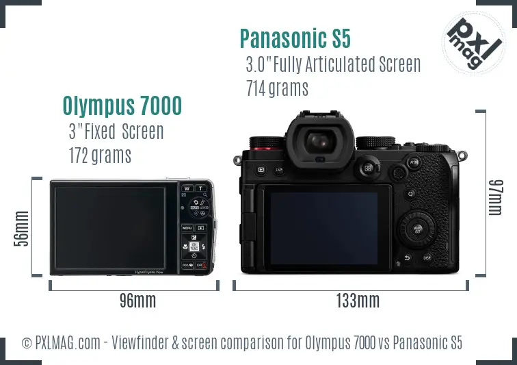 Olympus 7000 vs Panasonic S5 Screen and Viewfinder comparison