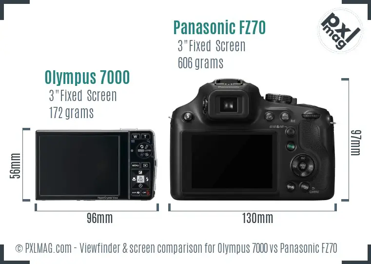 Olympus 7000 vs Panasonic FZ70 Screen and Viewfinder comparison