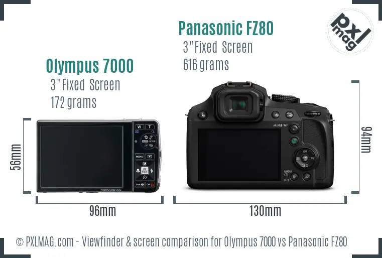 Olympus 7000 vs Panasonic FZ80 Screen and Viewfinder comparison