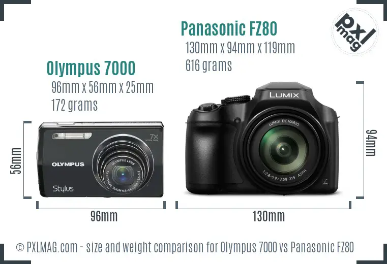 Olympus 7000 vs Panasonic FZ80 size comparison