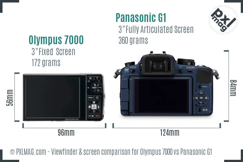 Olympus 7000 vs Panasonic G1 Screen and Viewfinder comparison
