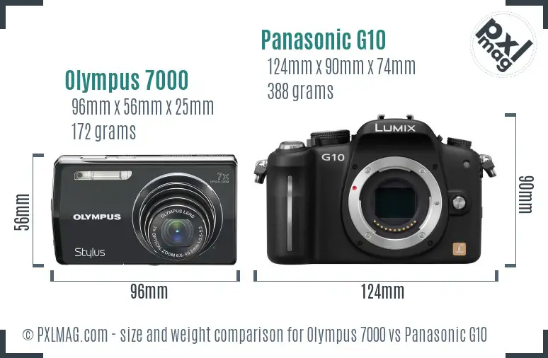 Olympus 7000 vs Panasonic G10 size comparison