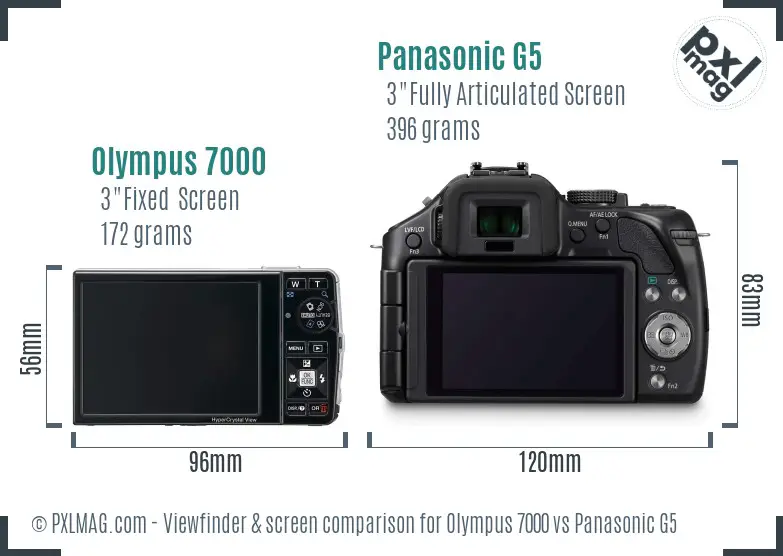 Olympus 7000 vs Panasonic G5 Screen and Viewfinder comparison