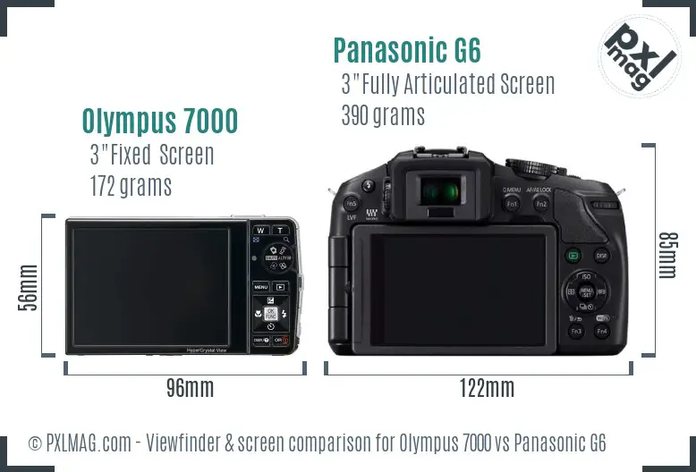 Olympus 7000 vs Panasonic G6 Screen and Viewfinder comparison