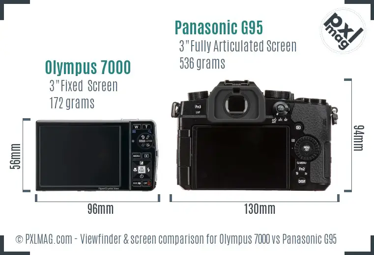 Olympus 7000 vs Panasonic G95 Screen and Viewfinder comparison