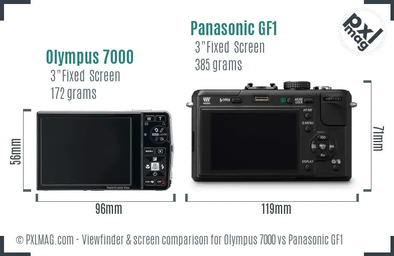 Olympus 7000 vs Panasonic GF1 Screen and Viewfinder comparison