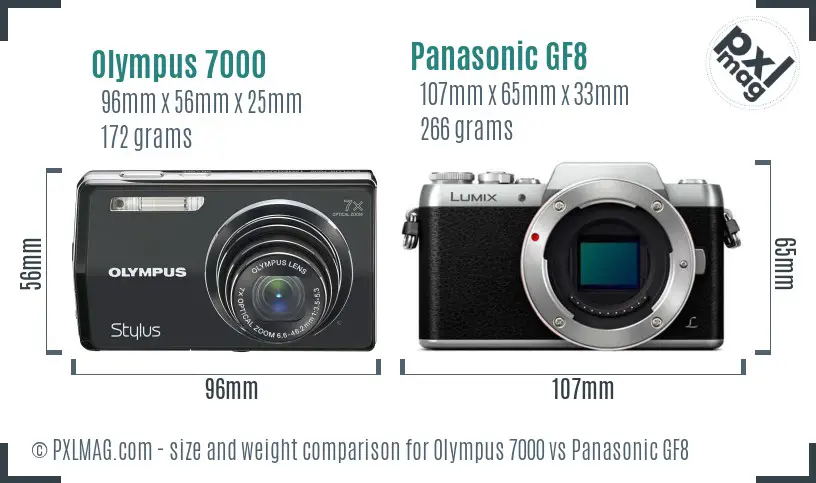 Olympus 7000 vs Panasonic GF8 size comparison