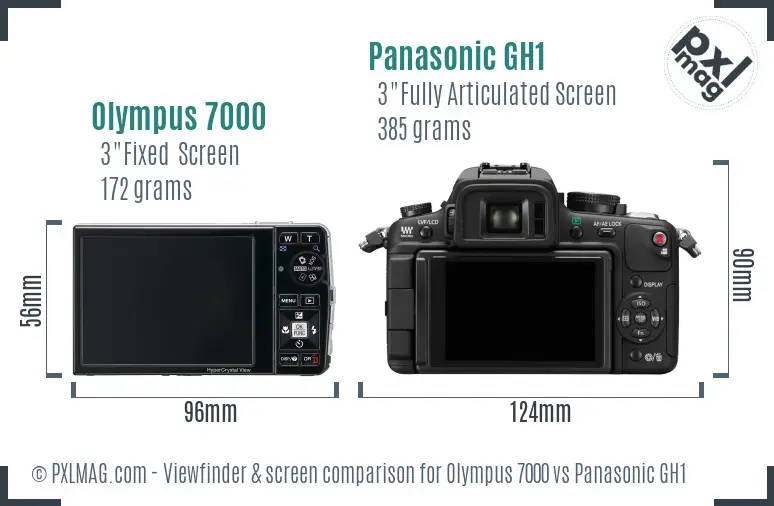 Olympus 7000 vs Panasonic GH1 Screen and Viewfinder comparison