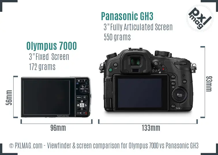 Olympus 7000 vs Panasonic GH3 Screen and Viewfinder comparison