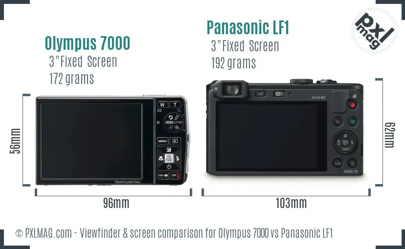 Olympus 7000 vs Panasonic LF1 Screen and Viewfinder comparison