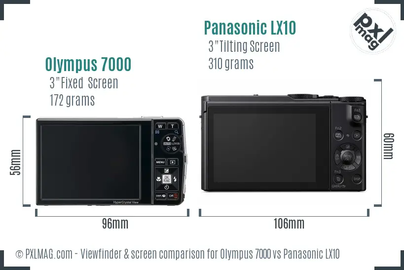 Olympus 7000 vs Panasonic LX10 Screen and Viewfinder comparison