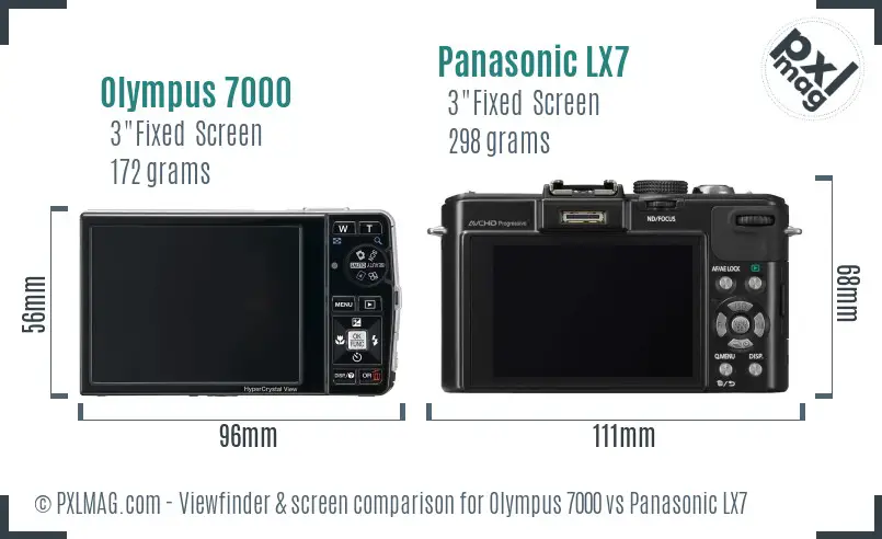 Olympus 7000 vs Panasonic LX7 Screen and Viewfinder comparison