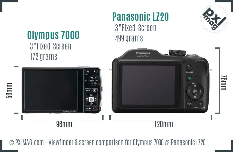 Olympus 7000 vs Panasonic LZ20 Screen and Viewfinder comparison
