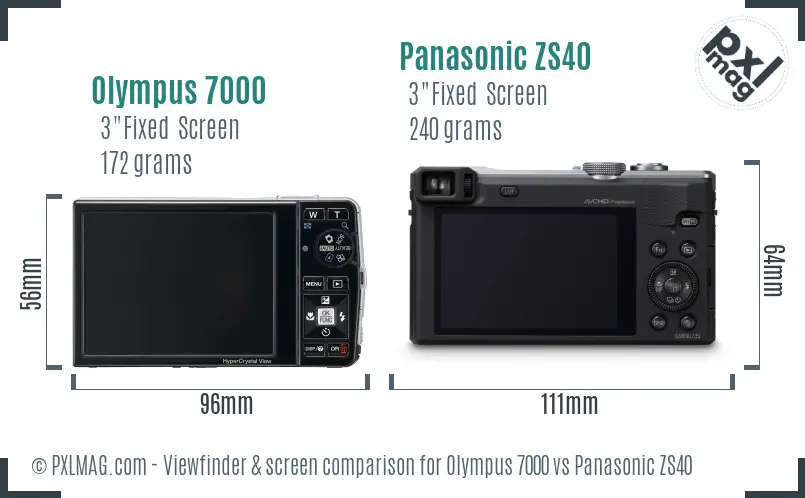 Olympus 7000 vs Panasonic ZS40 Screen and Viewfinder comparison