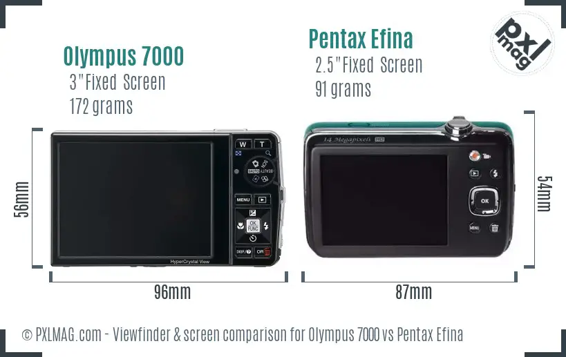 Olympus 7000 vs Pentax Efina Screen and Viewfinder comparison