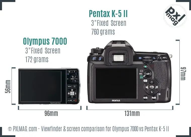 Olympus 7000 vs Pentax K-5 II Screen and Viewfinder comparison