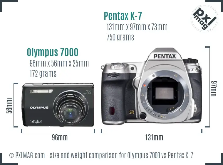 Olympus 7000 vs Pentax K-7 size comparison