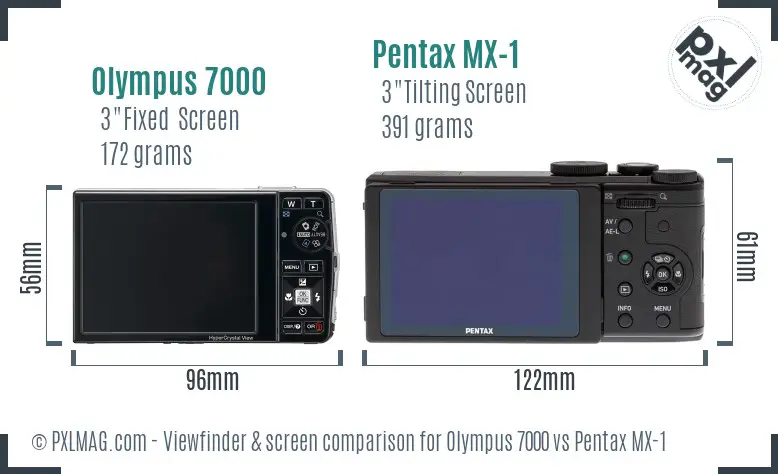 Olympus 7000 vs Pentax MX-1 Screen and Viewfinder comparison
