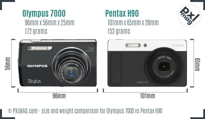 Olympus 7000 vs Pentax H90 size comparison
