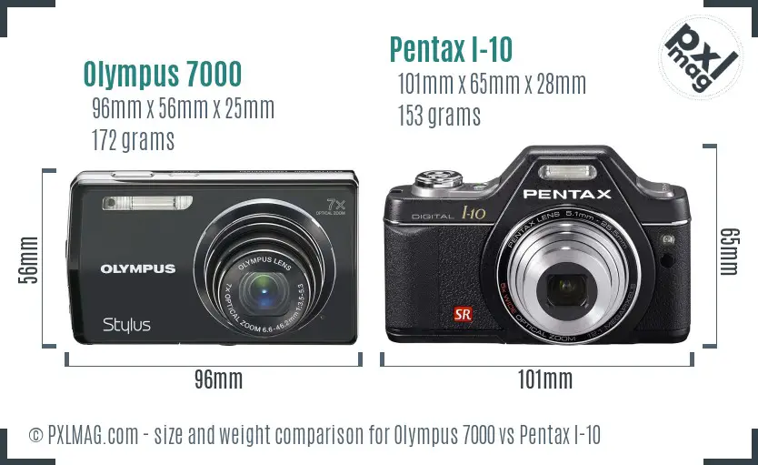 Olympus 7000 vs Pentax I-10 size comparison
