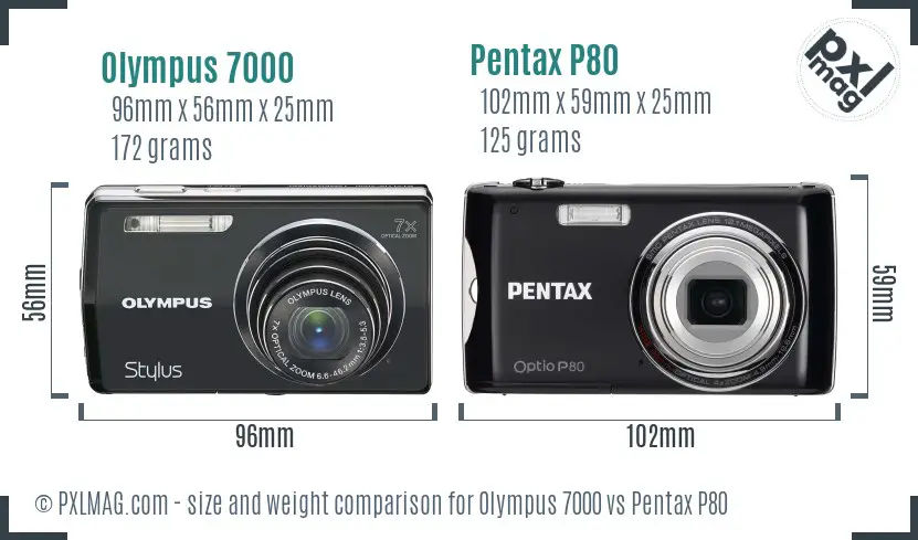 Olympus 7000 vs Pentax P80 size comparison