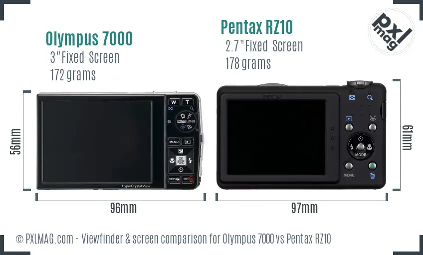 Olympus 7000 vs Pentax RZ10 Screen and Viewfinder comparison
