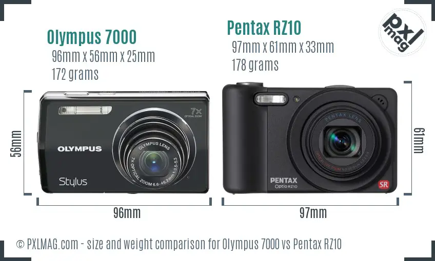 Olympus 7000 vs Pentax RZ10 size comparison