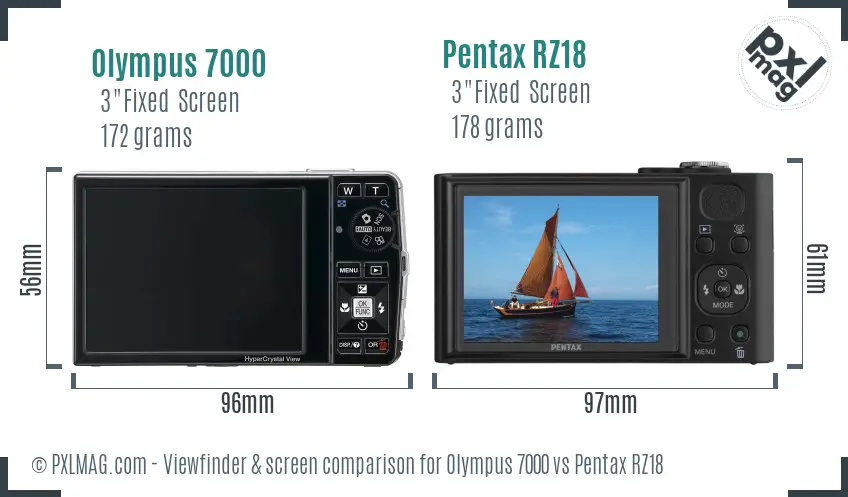 Olympus 7000 vs Pentax RZ18 Screen and Viewfinder comparison