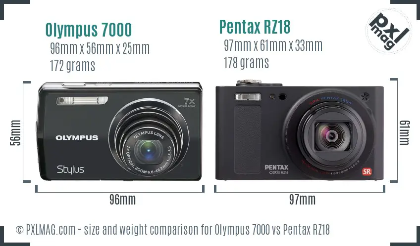 Olympus 7000 vs Pentax RZ18 size comparison