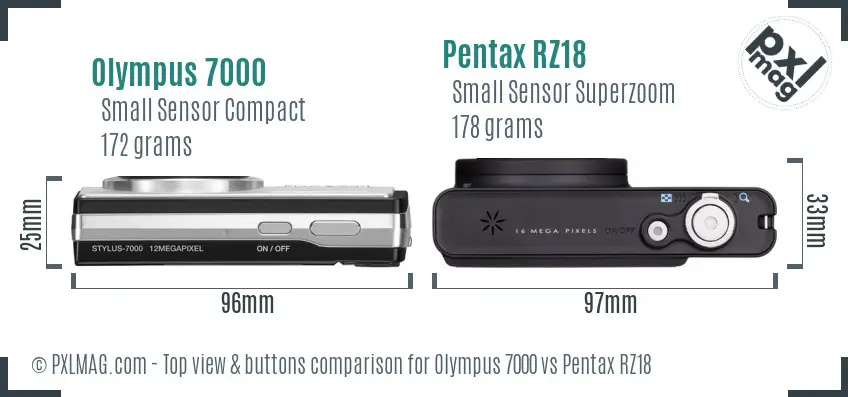 Olympus 7000 vs Pentax RZ18 top view buttons comparison