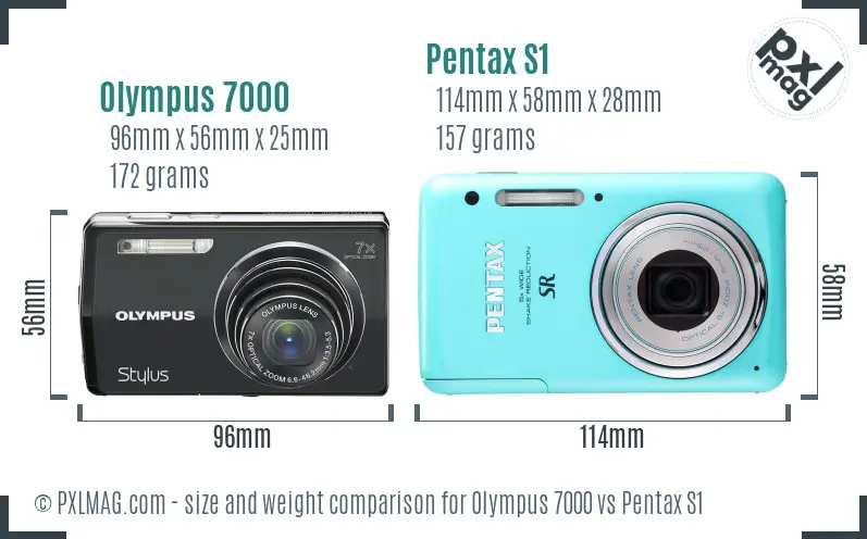 Olympus 7000 vs Pentax S1 size comparison