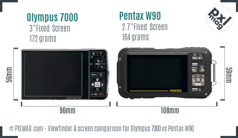 Olympus 7000 vs Pentax W90 Screen and Viewfinder comparison