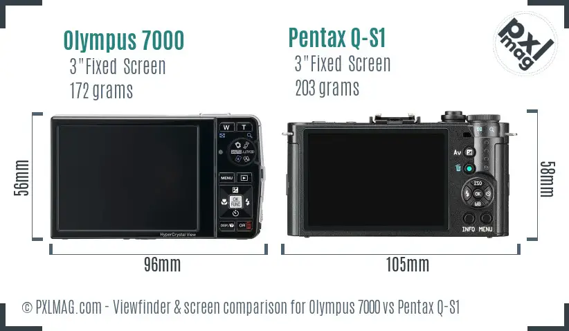 Olympus 7000 vs Pentax Q-S1 Screen and Viewfinder comparison