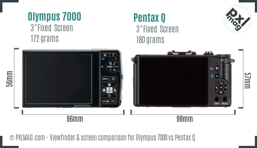 Olympus 7000 vs Pentax Q Screen and Viewfinder comparison
